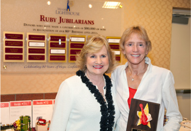 CEO Virginia Jacko and Kim Greene